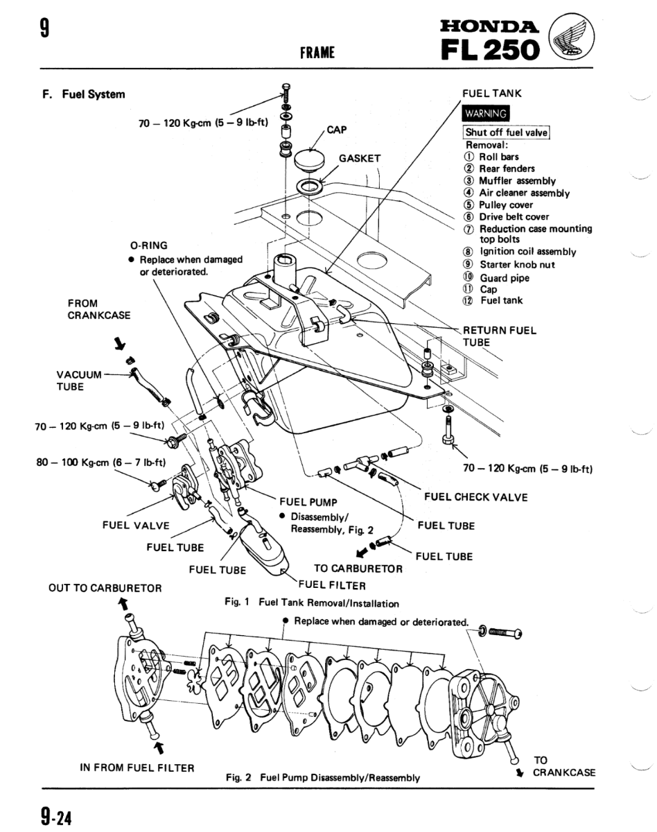 Honda Odyssey FL250 Fuel Line Routing in Service Manual Honda Odyssey FL250 Fuel Line Routing in Service Manual