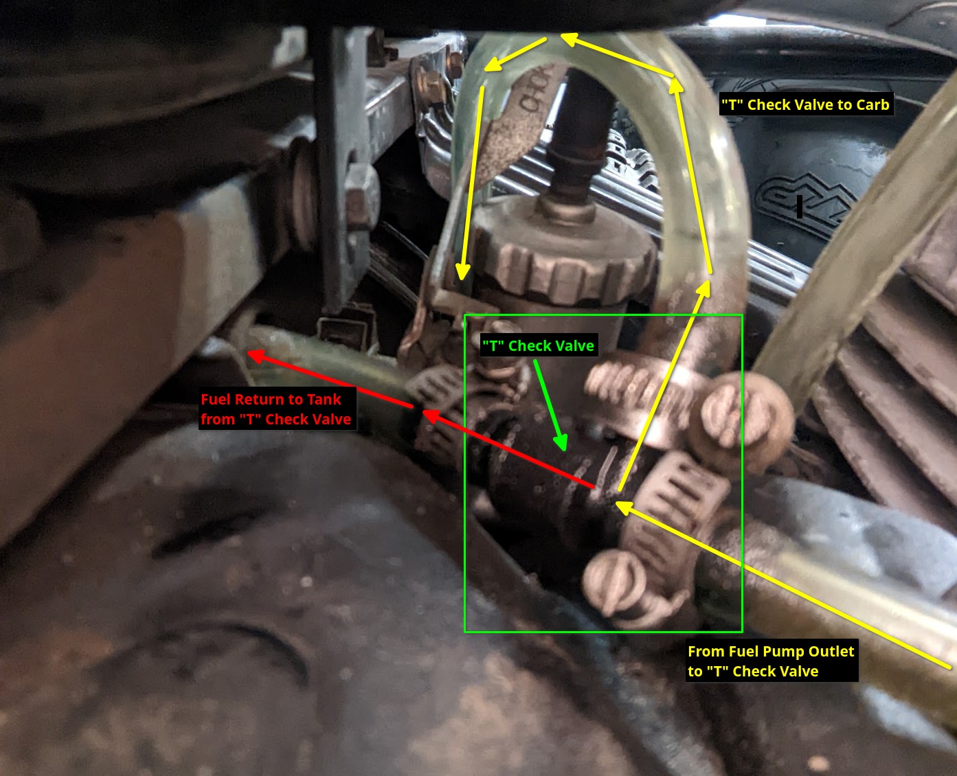 Honda Odyssey FL250 Fuel Line Routing Close Up Honda Odyssey FL250 Fuel Line Routing Close Up