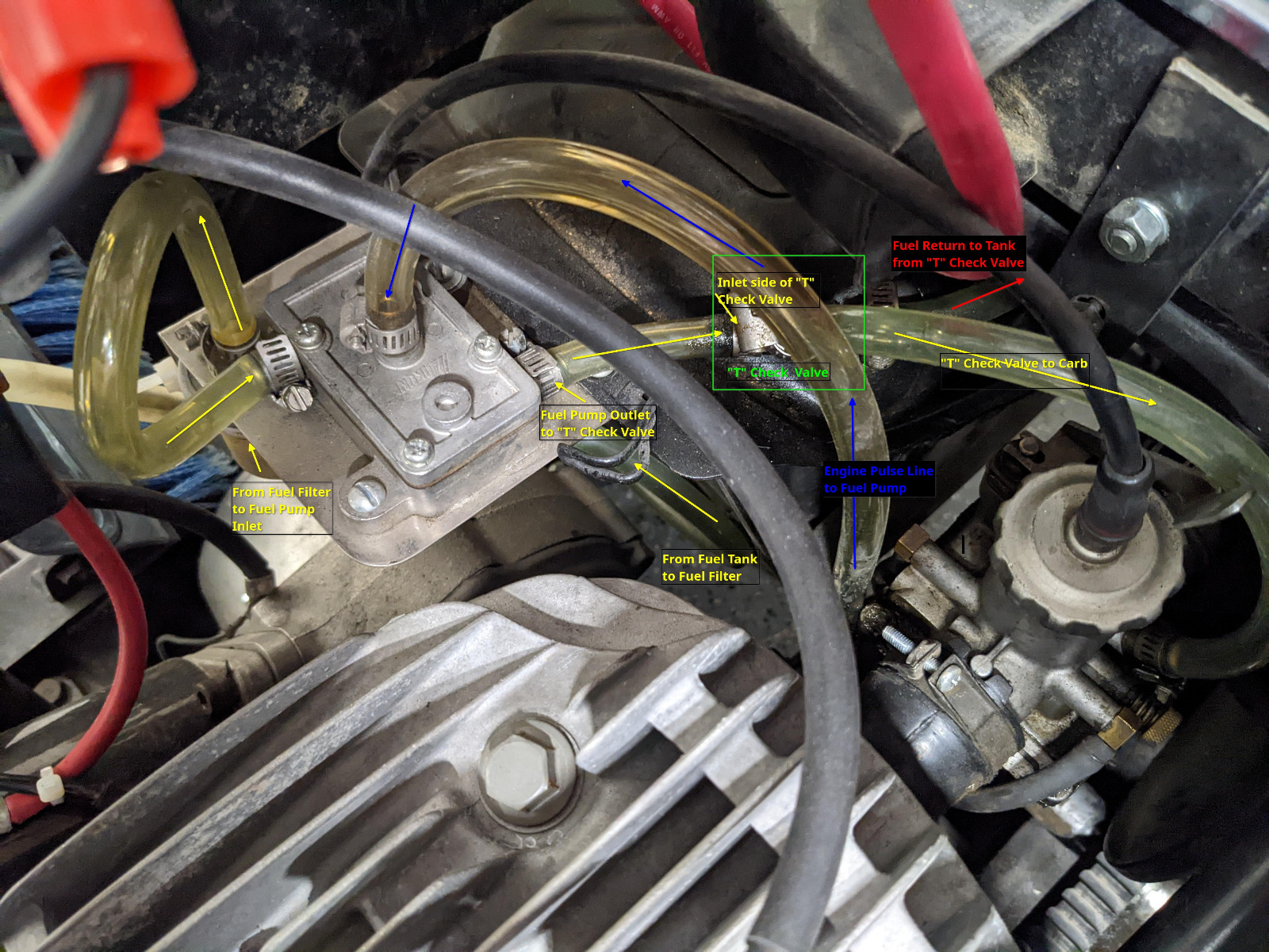 Honda Odyssey FL250 Fuel Line Routing in Engine Bay Honda Odyssey FL250 Fuel Line Routing in Engine Bay